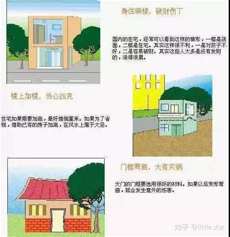 住宅風水格局|史上最全住宅风水100例图解